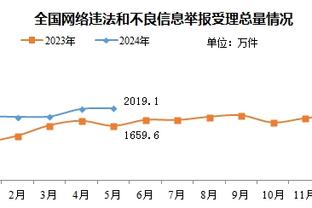 华体会牵手曼联俱乐部截图4